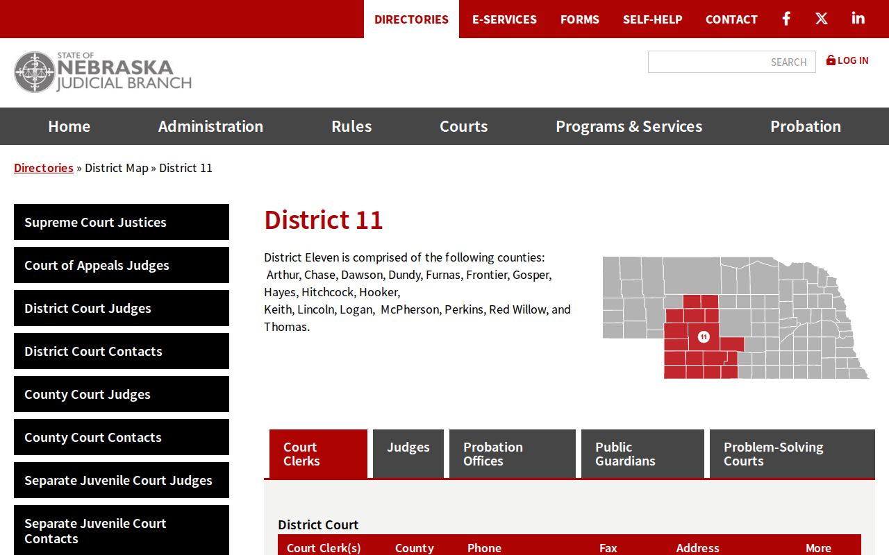 McPherson County court docket District 11 court directory